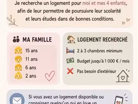 recherche location chartres /dreux