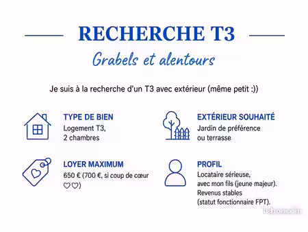 recherche t3 grabels ou alentours