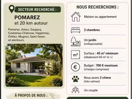 recherche maison ou appartement