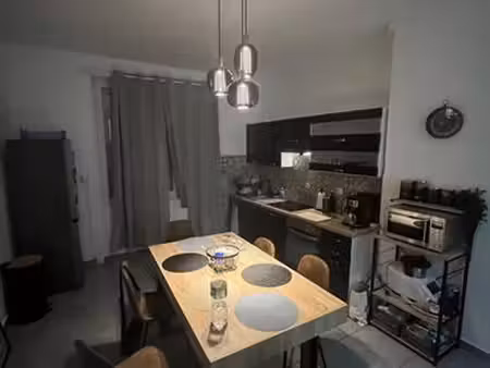 pour investisseur f2 loué