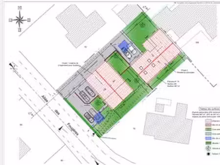 reprise projet immobilier