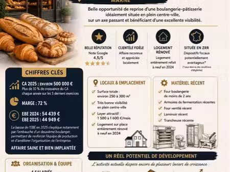 boulangerie-pâtisserie à céder – vitry-le-françois (marne)