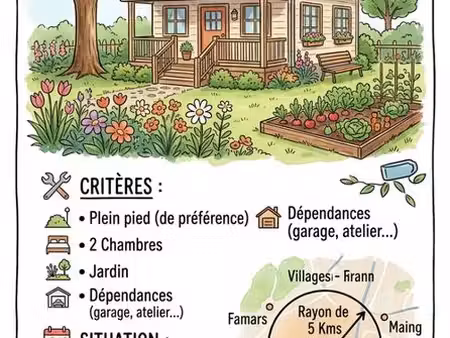 recherche maison 2 chambres