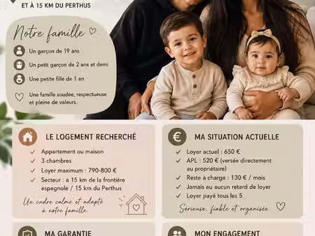 famille recherche logement