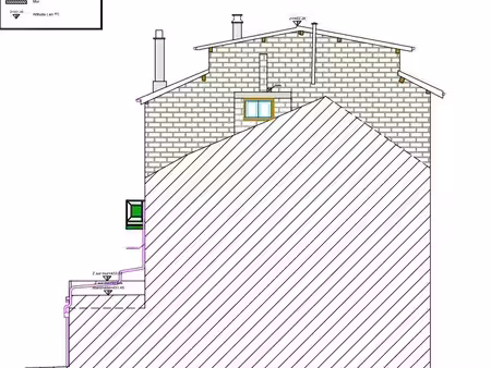 immeuble centre-ville thonon - 176m² (7lots) + extension r+2 validée