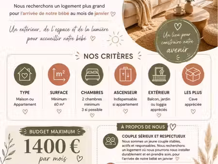 ? recherche appartement ou maison – toulon et alentours