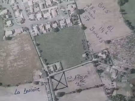 vente terres agricoles