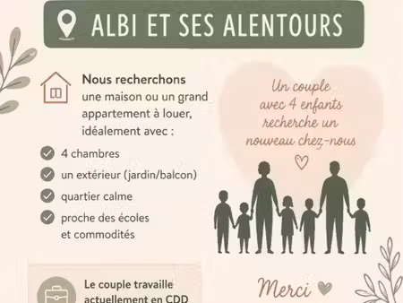recherche maison 4 chambres avec jardin