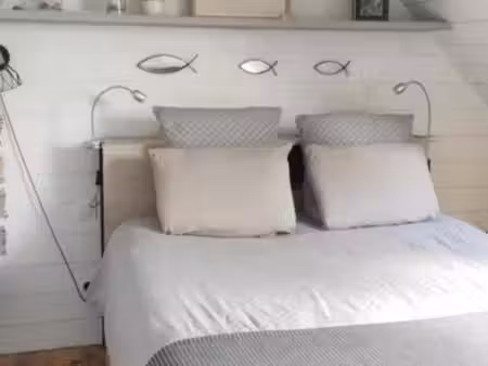 chambre étudiant chez l'habitant