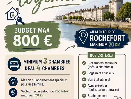 recherche de logement urgent