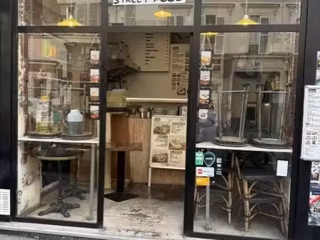restaurant 17 m² paris