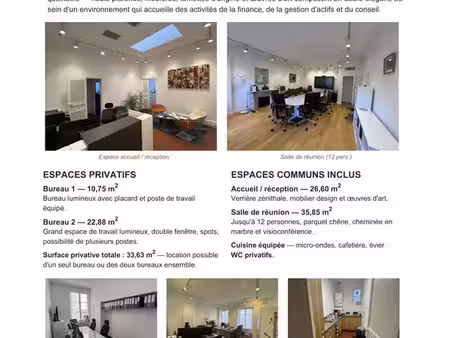 bureaux privatifs clé en main