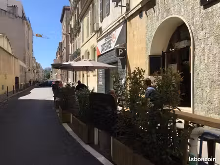 commerce et studio rentabilité ++