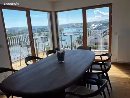 loue bureaux partagés