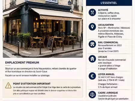 boutique 89 m² paris