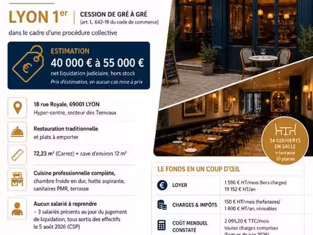 restaurant 72 m² lyon