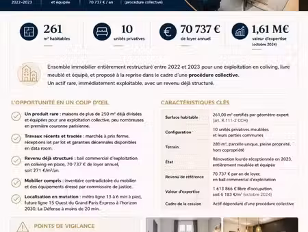 immeuble 261 m² asnieres sur seine
