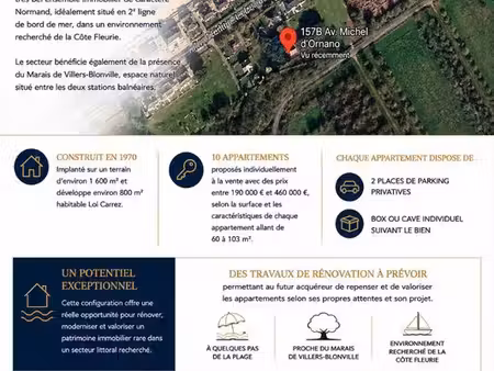 ensemble normand