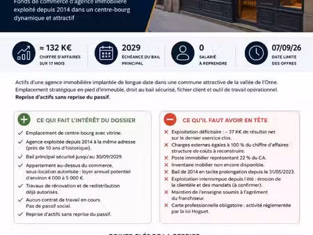 fonds de commerce thury harcourt le hom