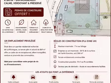 terrain 860 m² saint denis