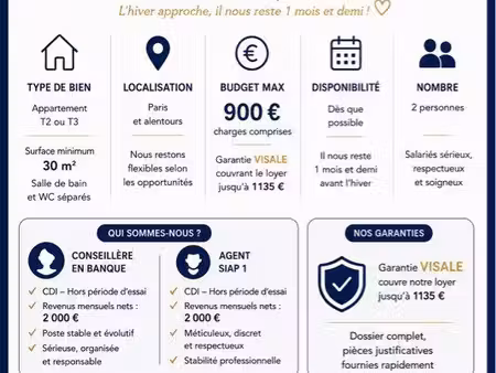 recherche t2 ou t3