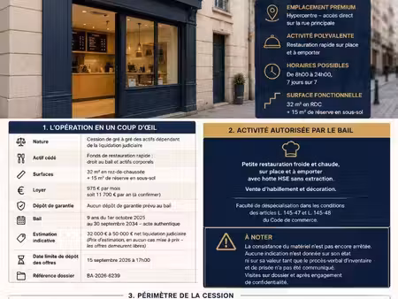boutique à vendre