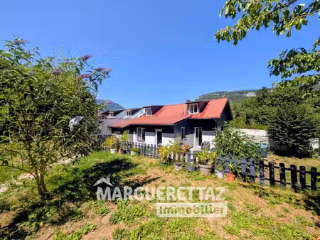 marguerettaz immobilier