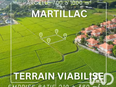 vente terrain 1 037 m²