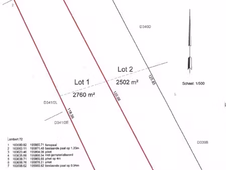 prachtige bouwgrond van 2760m²