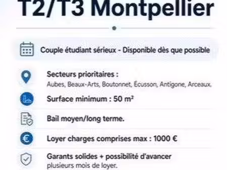 recherche t2/t3 à montpellier