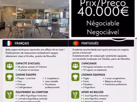 à vendre fonds de commerces