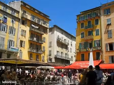 fonds de commerce 260 m² nice