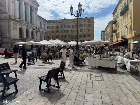 fonds de commerce 100 m² nice
