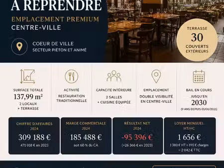 fonds de commerce  restaurant 138 m² metz