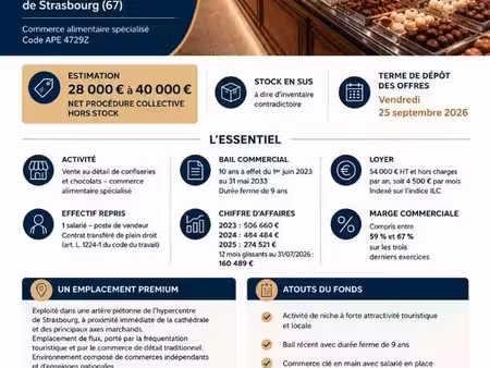 chocolaterie  confiserie strasbourg