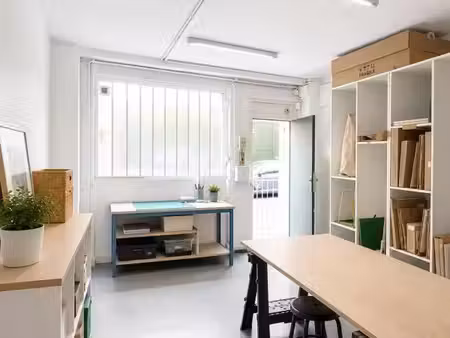 vente commerce paris 11eme 75011 31m²