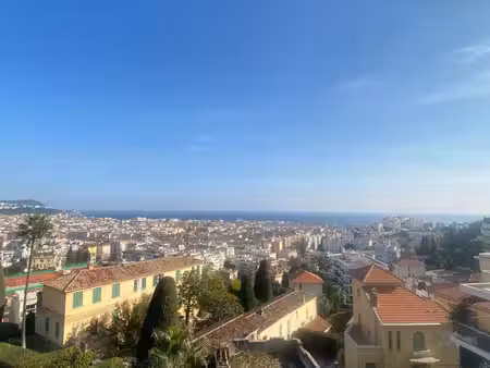 a louer nice av du dauphine avec vue mer 3 pieces