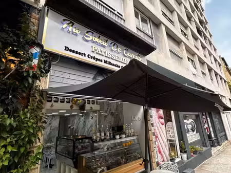 investissement – local commercial loué – rentabilité 12 5 %
