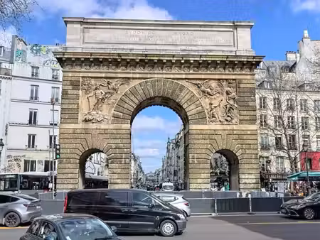 boutique 150 m² paris