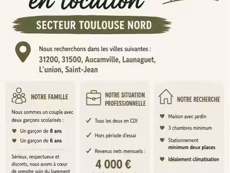recherche maison 3 chambres avec jardin