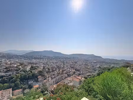 appartement à vendre nice