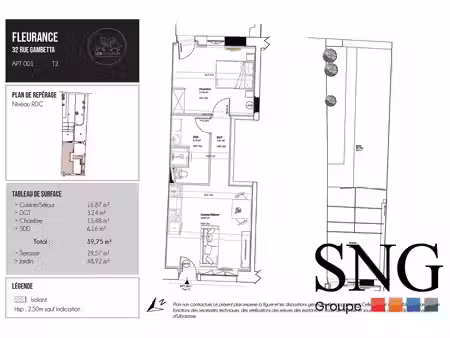 sng