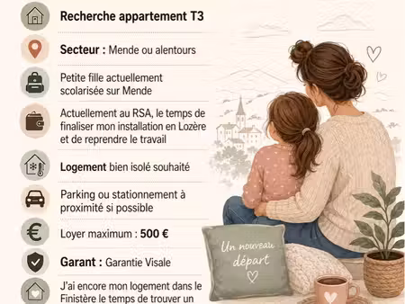 maman solo recherche t3 sur mende ou alentours