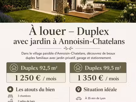 location maison duplex