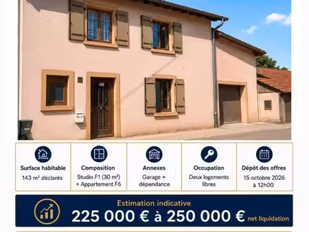 boutique 143 m² cattenom
