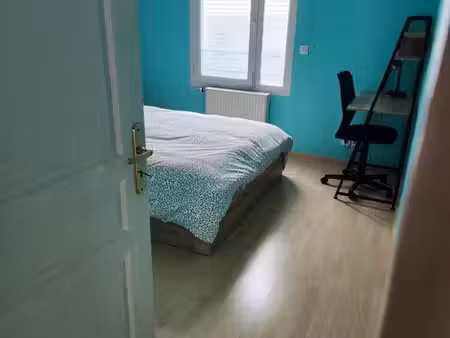 loue chambres saint martin d'heres