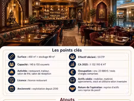 restaurant 450 m² creteil