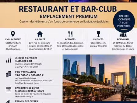 bar  restaurant 344 m² courbevoie
