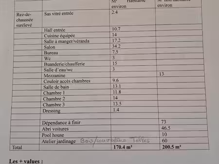particulier  vente immobilière