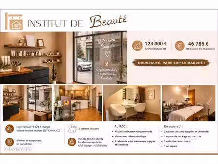 boutique 100 m² toulouse